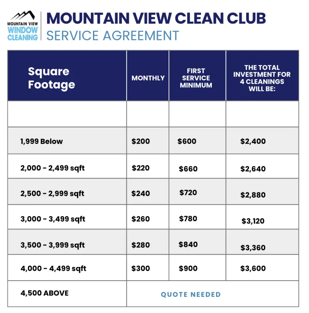 CleanClubPricing